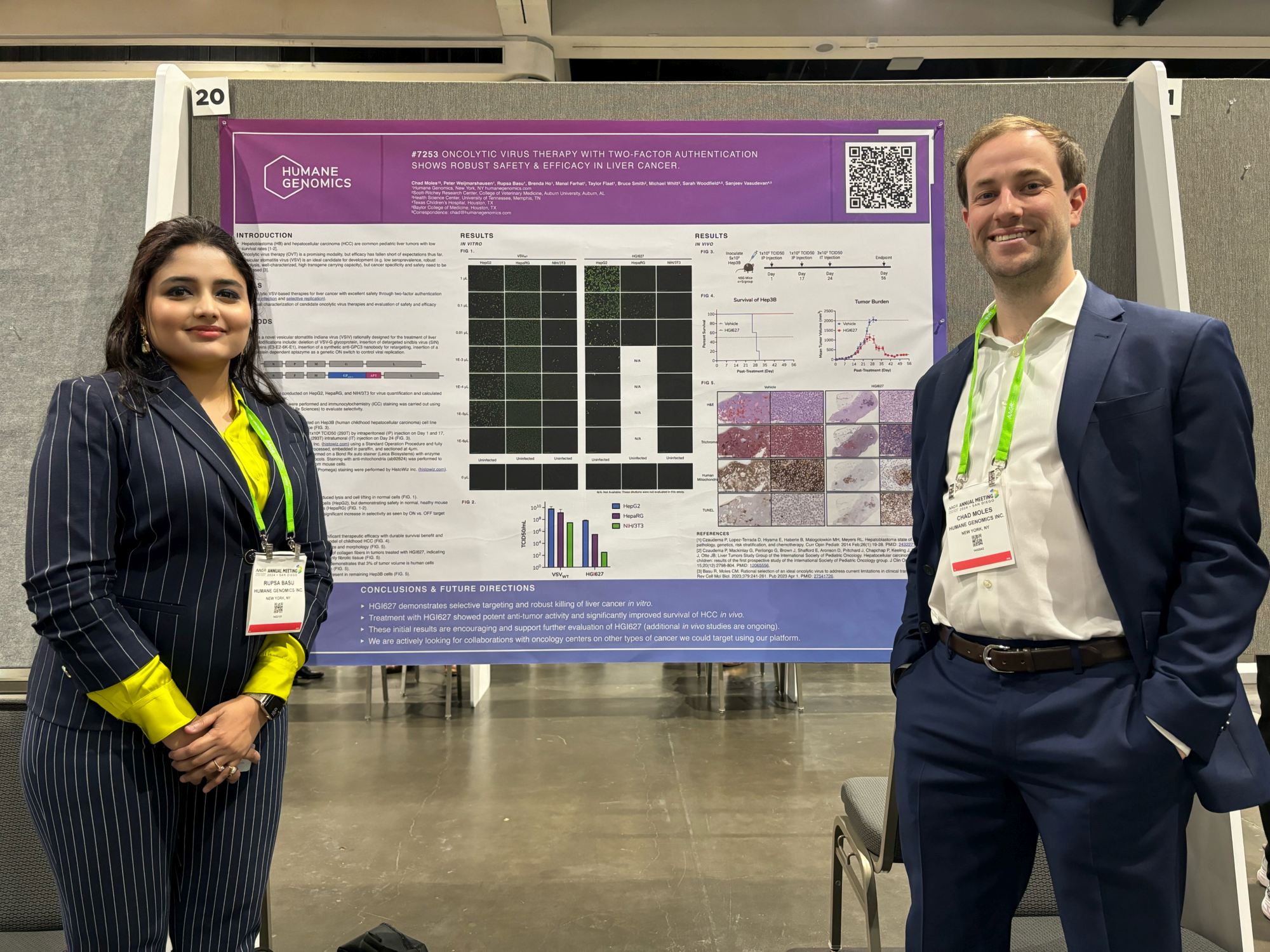 Rupsa and Chad at AACR 2024